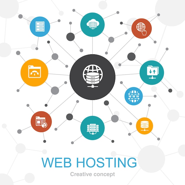 Web hosting concetto di web alla moda con le icone. contiene icone come nome di dominio, larghezza di banda, database, internet