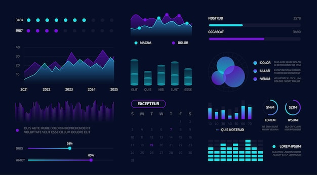 Kit di grafici e grafici dell'interfaccia web per report di dati sulle prestazioni aziendali di software finanziario moderno design dell'applicazione del pannello di amministrazione presentazione vettoriale