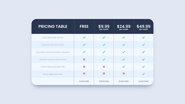 Vettore progettazione di tabelle dei prezzi web per le imprese