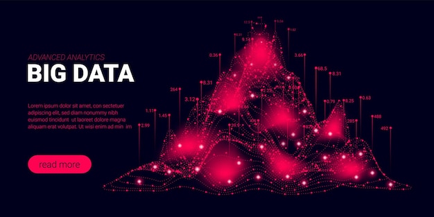 Webbannerontwerp voor big data-beweging