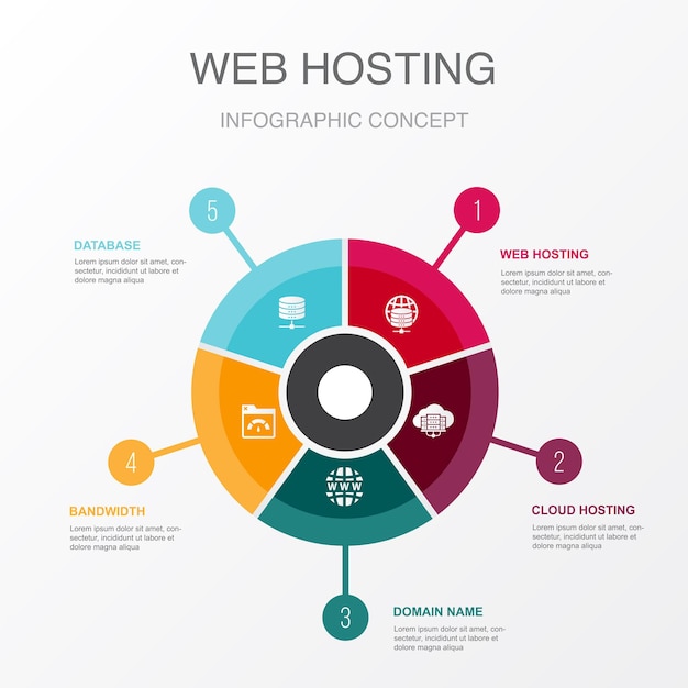 Webhosting cloudhosting Domeinnaam Bandbreedte Databasepictogrammen Infographic ontwerpsjabloon Creatief concept met 5 stappen