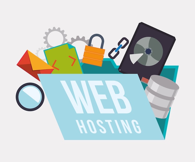 Webhosting en cloud computing