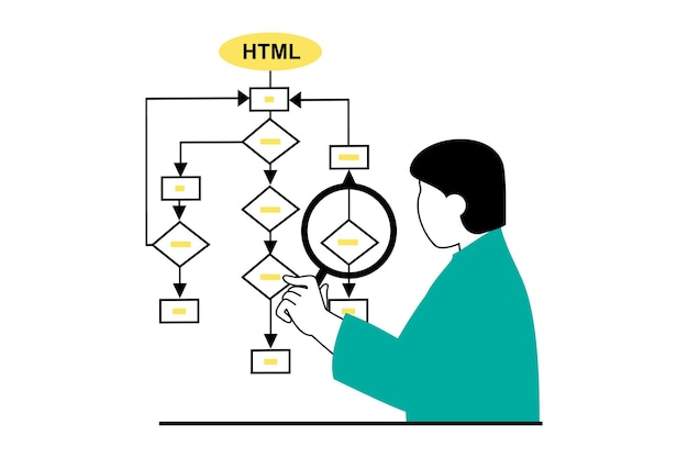 Webontwikkelingsconcept met mensenscène in plat ontwerp Man zoekt algoritmesysteem voor productprogrammering en maakt optimalisatie Vectorillustratie voor marketingmateriaal voor sociale mediabanners