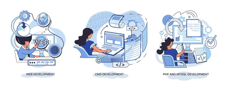 Vector web サイト アーキテクチャの概念メタファー web 開発 php および mysql cms インターフェイス設計 ソフトウェア テスト デジタル ソフトウェアの作成 モバイル デスクトップ プラットフォーム デジタル コンテンツ管理システム