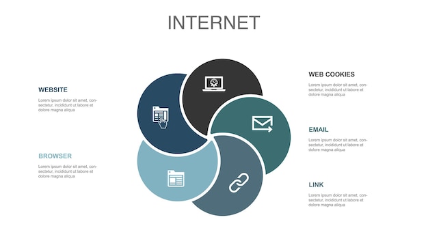 Website browser web cookies E-mail Link iconen Infographic ontwerp lay-out sjabloon Creatief presentatieconcept met 5 stappen