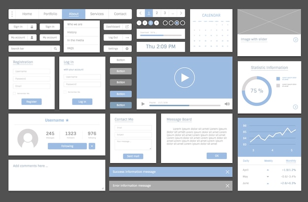 Illustrazione di layout modello di sito web design