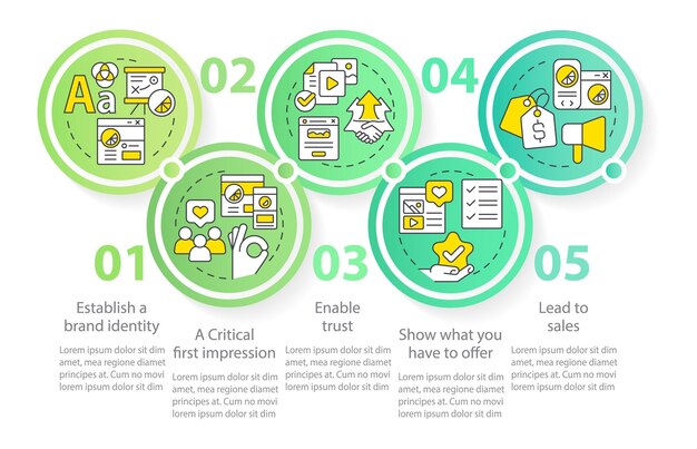 Vector website kwaliteit belang cirkel infographic sjabloon