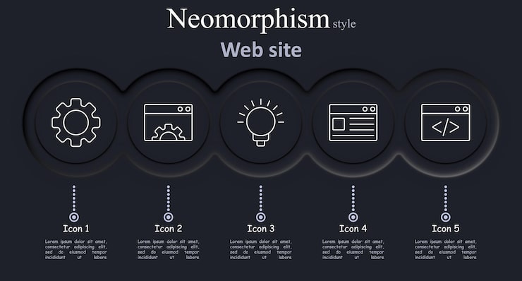 Vector website set icon gear browser lightbulb web design coding development creativity idea web page interface internet website programming