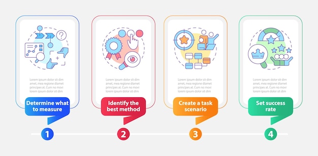 웹사이트 사용성 테스트 전략 사각형 infographic 템플릿