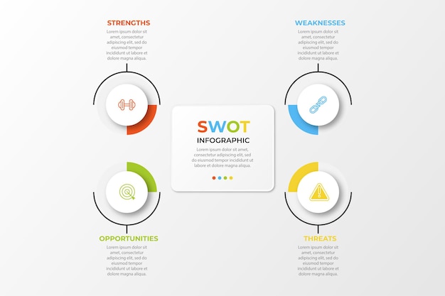 WebVier kleurrijke elementen met tekst binnen geplaatst rond cirkel Concept van SWOT-analysesjabloon of strategische planningstechniek Infographic ontwerpsjabloon Vectorillustratie