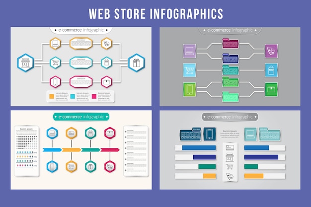 Webwinkel infographic design