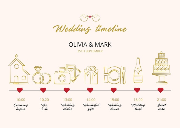 Wedding timeline love doodles icons elements