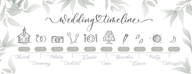 Wedding Timeline menu on wedding day with green watercolor botan