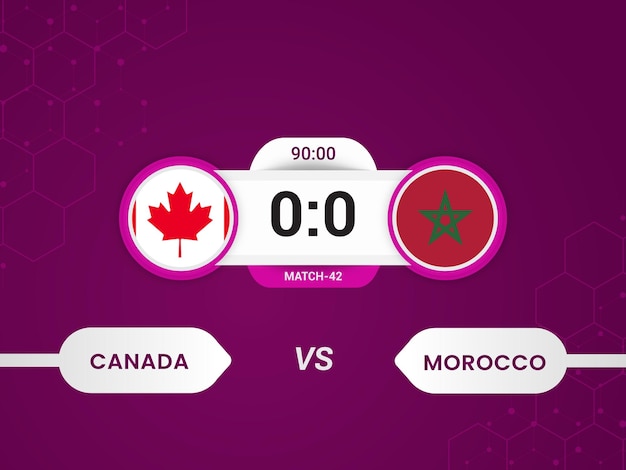 Wedstrijd tussen Canada en Marokko in 2022 met scorebord en uitzending