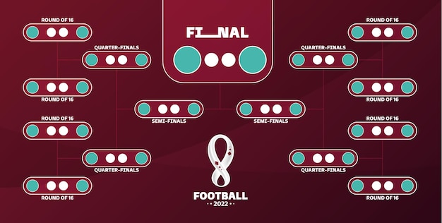 Vector wedstrijdschema play-off voetbal 2022 toernooironde tabel voetbalresultaten