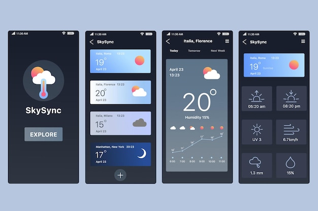 Weer app concept in plat ontwerp SkySync gebruikersinterface ontwerp met weergegevens