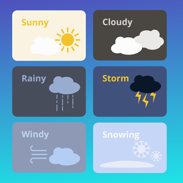 Vector weer ui-kaartontwerp