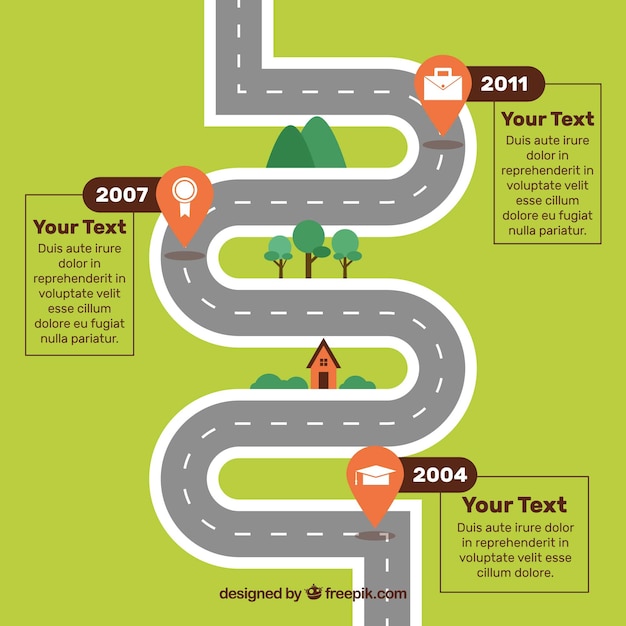 Wegconcept voor infographic tijdlijn