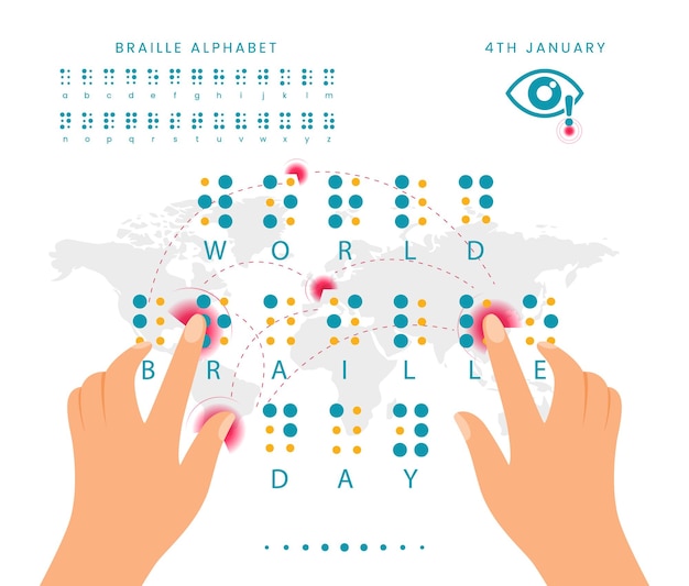 Wereld Braille Dag, vectorillustratieberichten in het Braille-alfabet