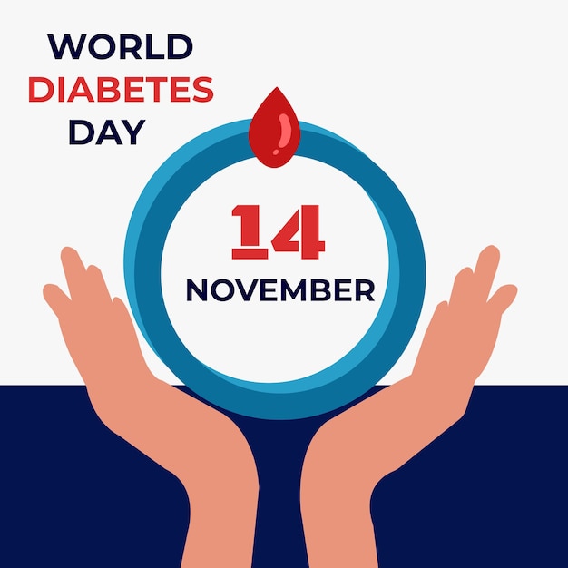 wereld diabetes dag handgreep rond en bloeddruppel ontwerp