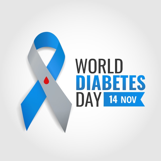 Wereld Diabetes Dag.