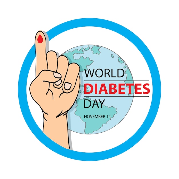 Wereld Diabetes Dag