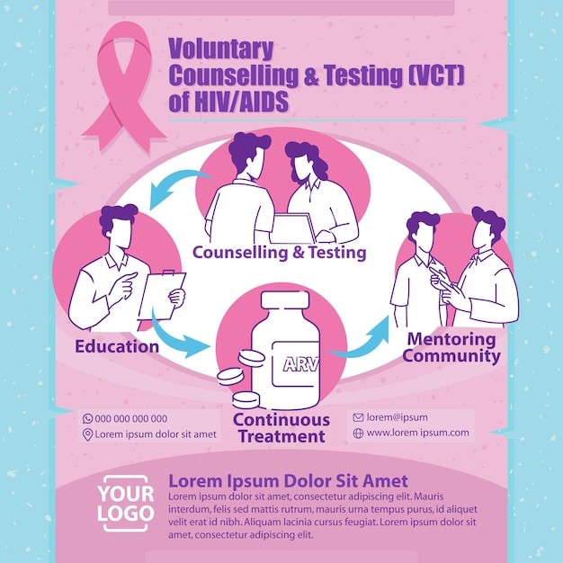 Wereld HIV AIDS Dag vrijwillige counseling en testposter