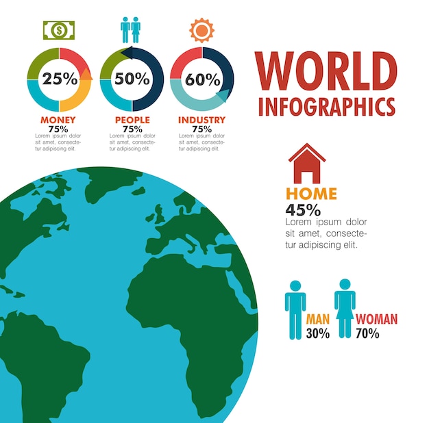 Wereld infographic vlakke pictogrammen