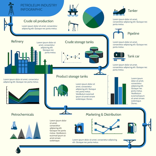 Vector wereld olie productie distributie en aardolie-extractie tarief infographics sjabloon diagram lay-out rapport presentatie ontwerp vectorillustratie