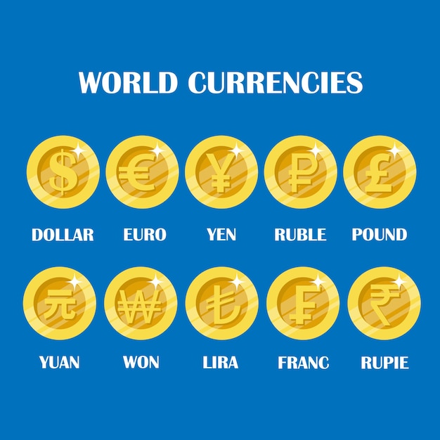 Wereld valuta munt teken set