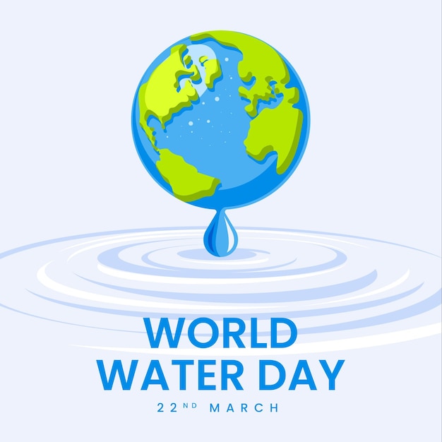 Wereld water dag