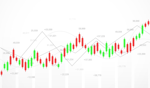 Wereld zakelijke grafiek of beursgrafiek of forex trading grafiek in grafisch concept Financiële investering of bedrijfseconomische trend kandelaargrafiek Bedrijfsidee en technologie-innovatieontwerp