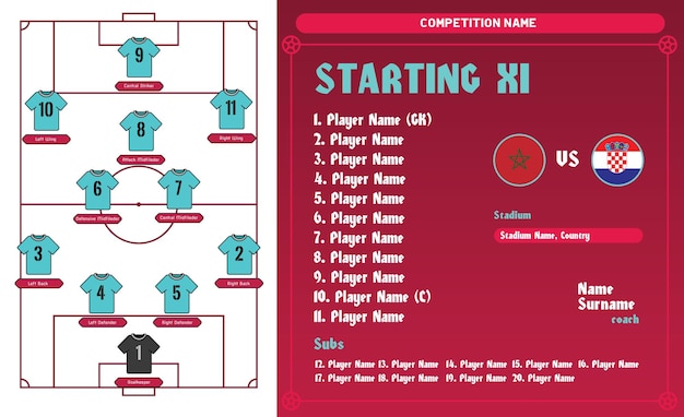 Vector wereldkampioenschap voetbal, selectiefiche