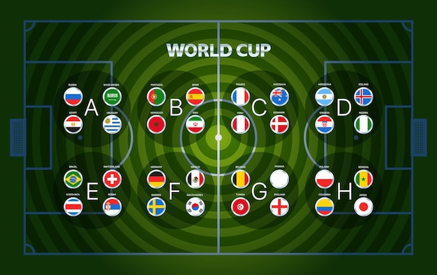 Vector wereldkampioenschappen voetbal. voetbal infographic sjabloon met voetbalveld