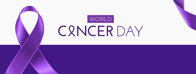 Wereldkankerdag 4 februari post op sociale media