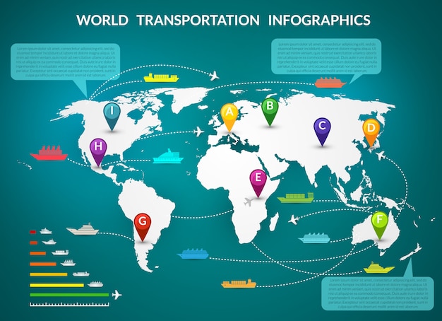 Wereldtransport infographic