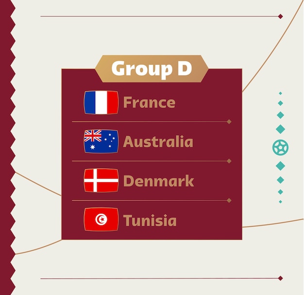 Wereldvoetbal 2022 Groep D Vlaggen van de landen die deelnemen aan het Wereldkampioenschap 2022 Vectorillustratie