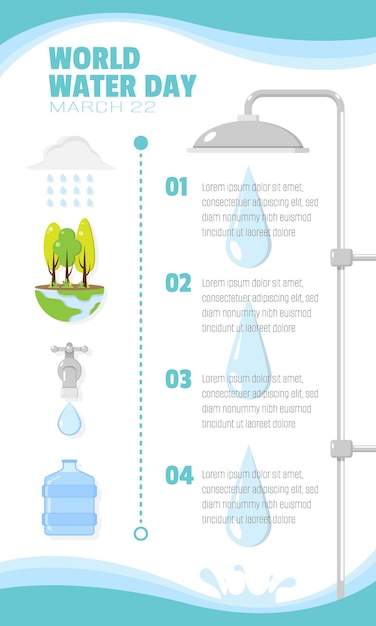 Vector wereldwaterdag-sjabloon met het proces van de fasen van de beschikbaarheid van water uit de natuur