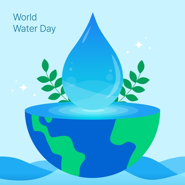 Wereldwaterdag