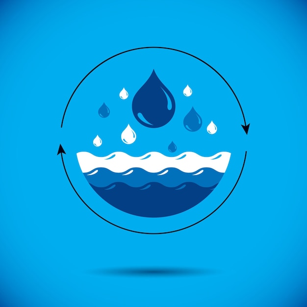 Wereldwijd watercirculatie vector logo voor gebruik als marketing design symbool. lichaamsreinigingsconcept.