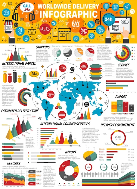 Vector wereldwijde levering e-commerce vector infographics