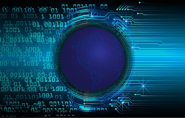 wereldwijde technologie