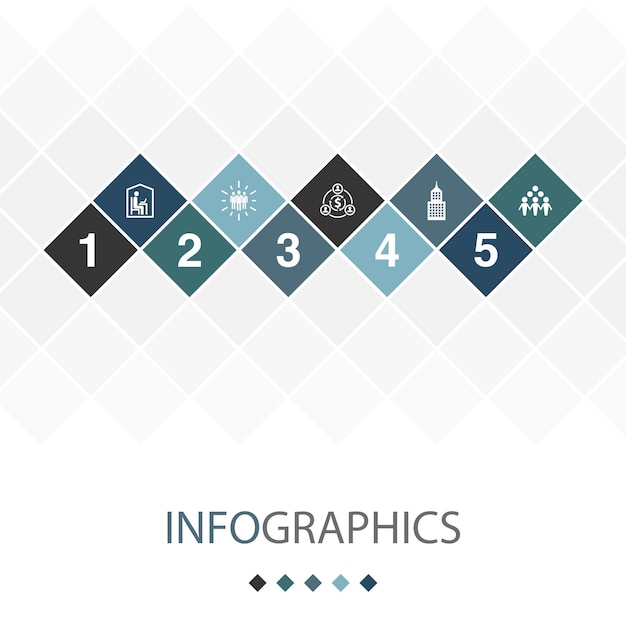 Werkruimte team delen economie Business Center Community iconen Infographic tijdlijn lay-out ontwerpsjabloon Creatief presentatieconcept met 5 stappen