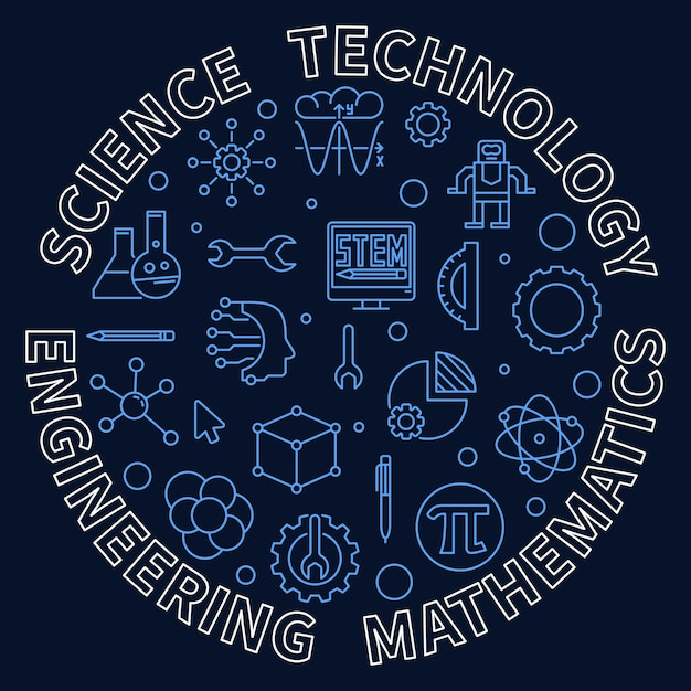 Wetenschap Technologie Engineering Wiskunde STEM-concept ronde omtrek blauwe illustratie