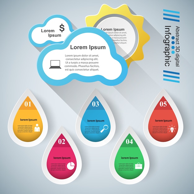 Vettore infografica di wheather