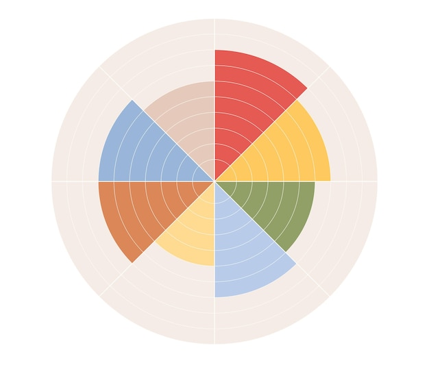 Vettore diagramma del modello ruota della vita. concetto di equilibrio vitale. strumento di coaching. bisogni umani. piatto vettoriale