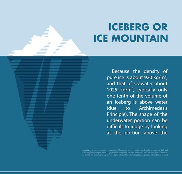 Iceberg bianco dell'illustrazione di vettore della montagna del ghiaccio di punta di vettore nel modello di vettore di progettazione di stile minimo
