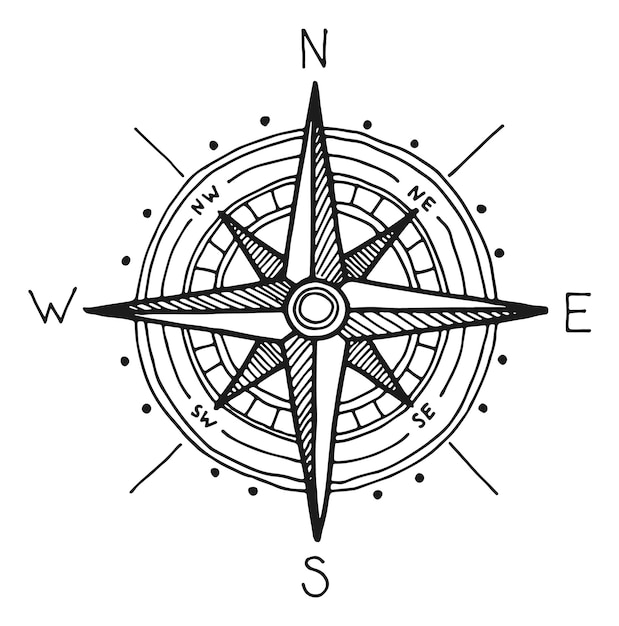 Гравировка розы ветров Морской компас Инструмент ориентации изолирован на белом фоне