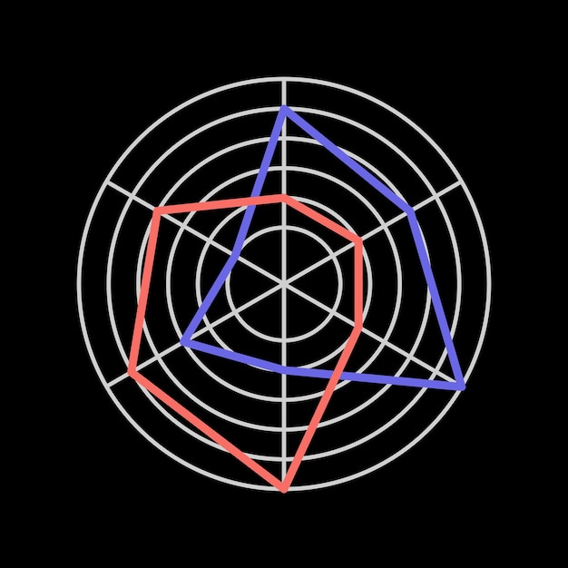 Wind rose infographic radar chart design template for dark theme