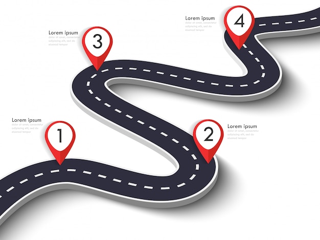 Winding road way location infographic template with pin pointer.